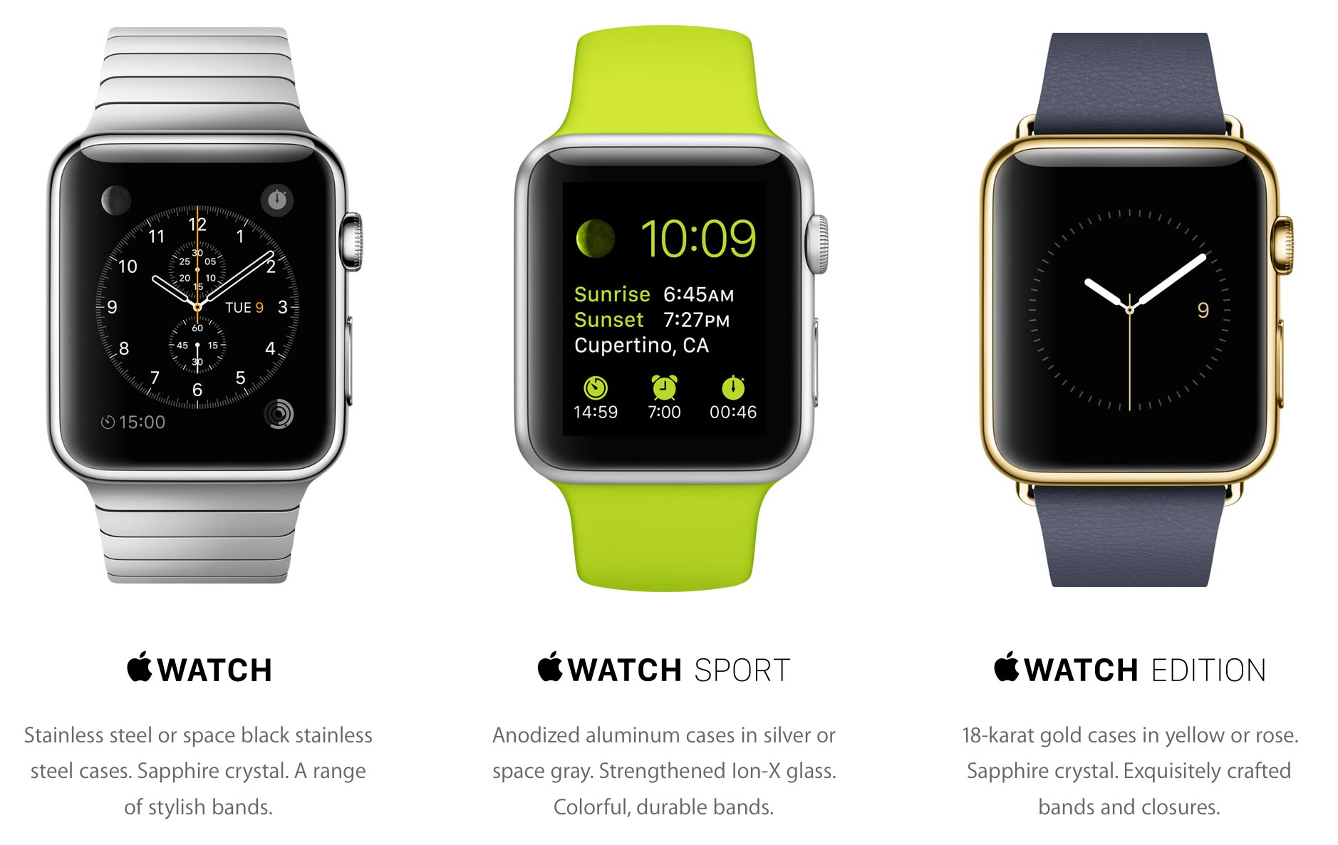 Apple Watch Editions
